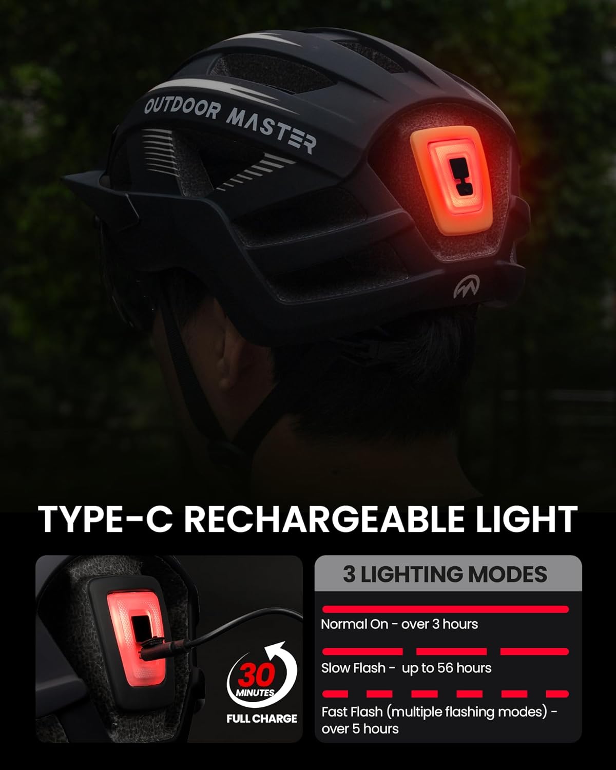 OutdoorMaster Adult Bike Helmet - Bicycle Helmet with Rechargeable Rear LED Light, Detachable Magnetic Goggles, Removable Sun Visor - Suitable for Commuting and Cycling for Men and Women