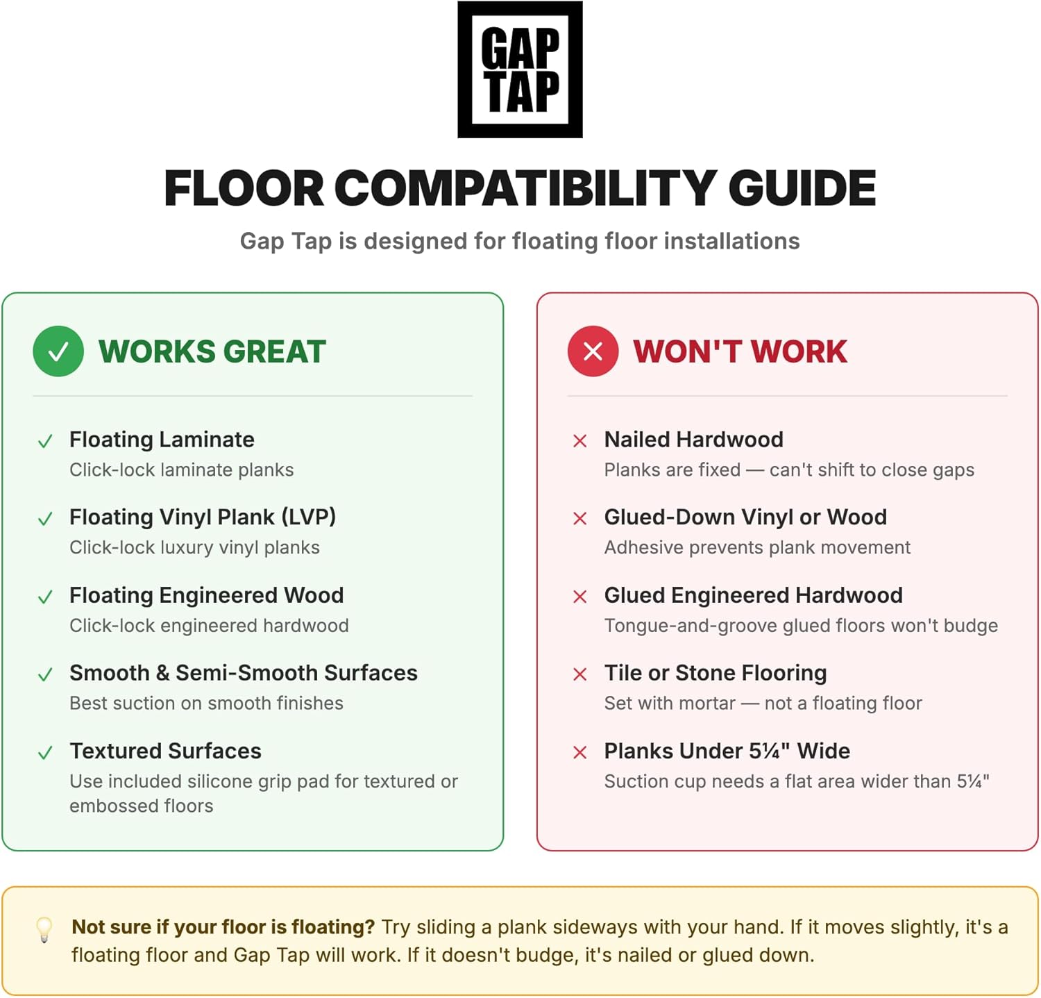 Floor Gap Fixing Tool — For Floating Laminate, LVP & Engineered Floors — Suction Cup & Non-Scratch Mallet Repair Kit