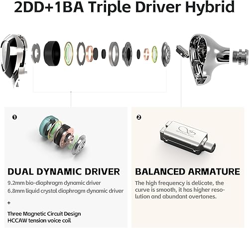 Miniatura 2 de SHANLING SONO - Auriculares con cable, Hi-Res 2DD+1BA IEMs, triple dinámico híbrido sin pérdida, 2 pines 0.031 in, enchufe de 0.138 in, dos pares de