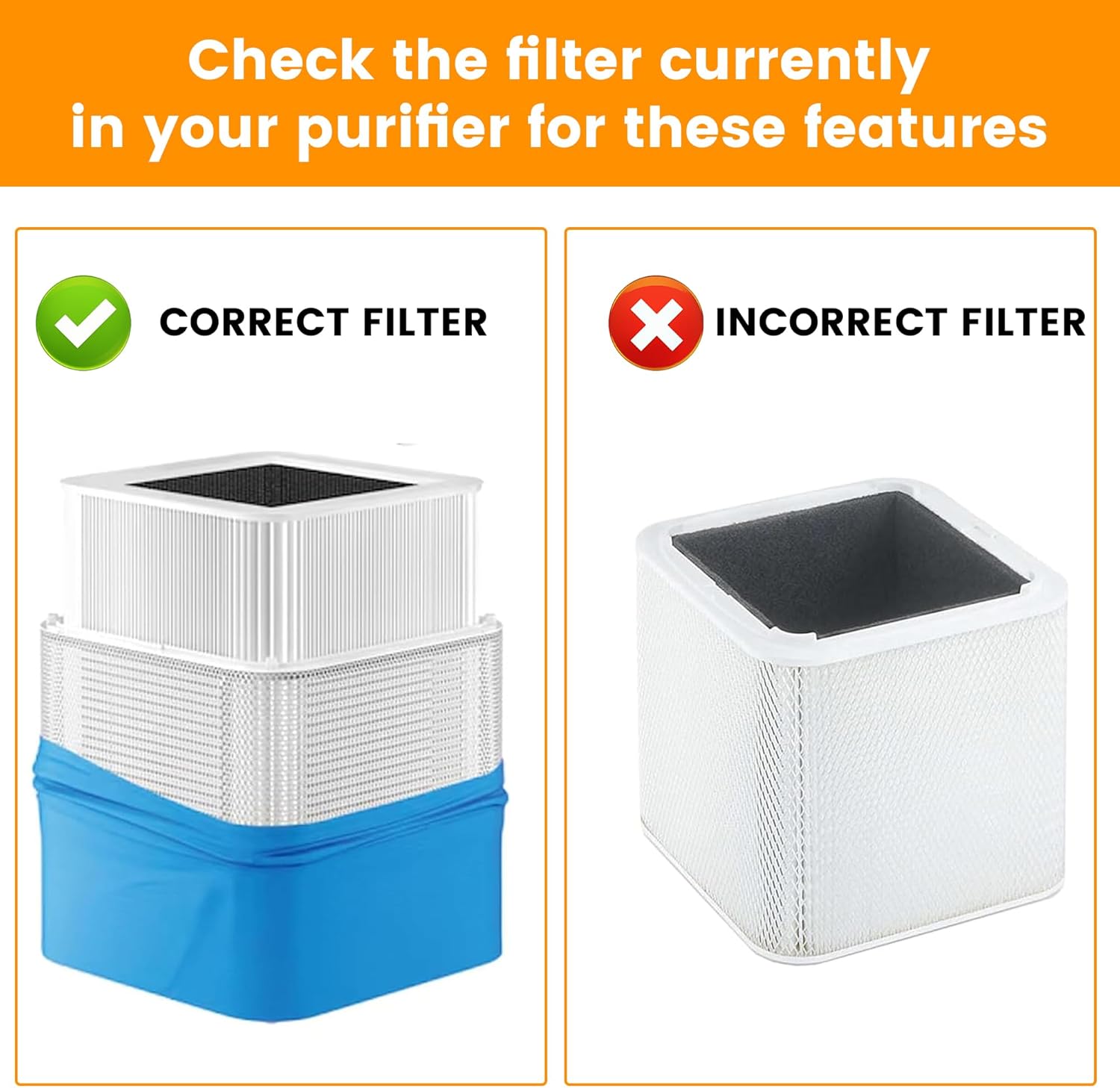 211+ Replacement Filter Compatible with Blue Pure Blue Pure 211+ Air Cleaner Purifier Series, 2 Stage Filtration System of H13 True HEPA and Activated Carbon Filter, (2 Pack) - Image 4