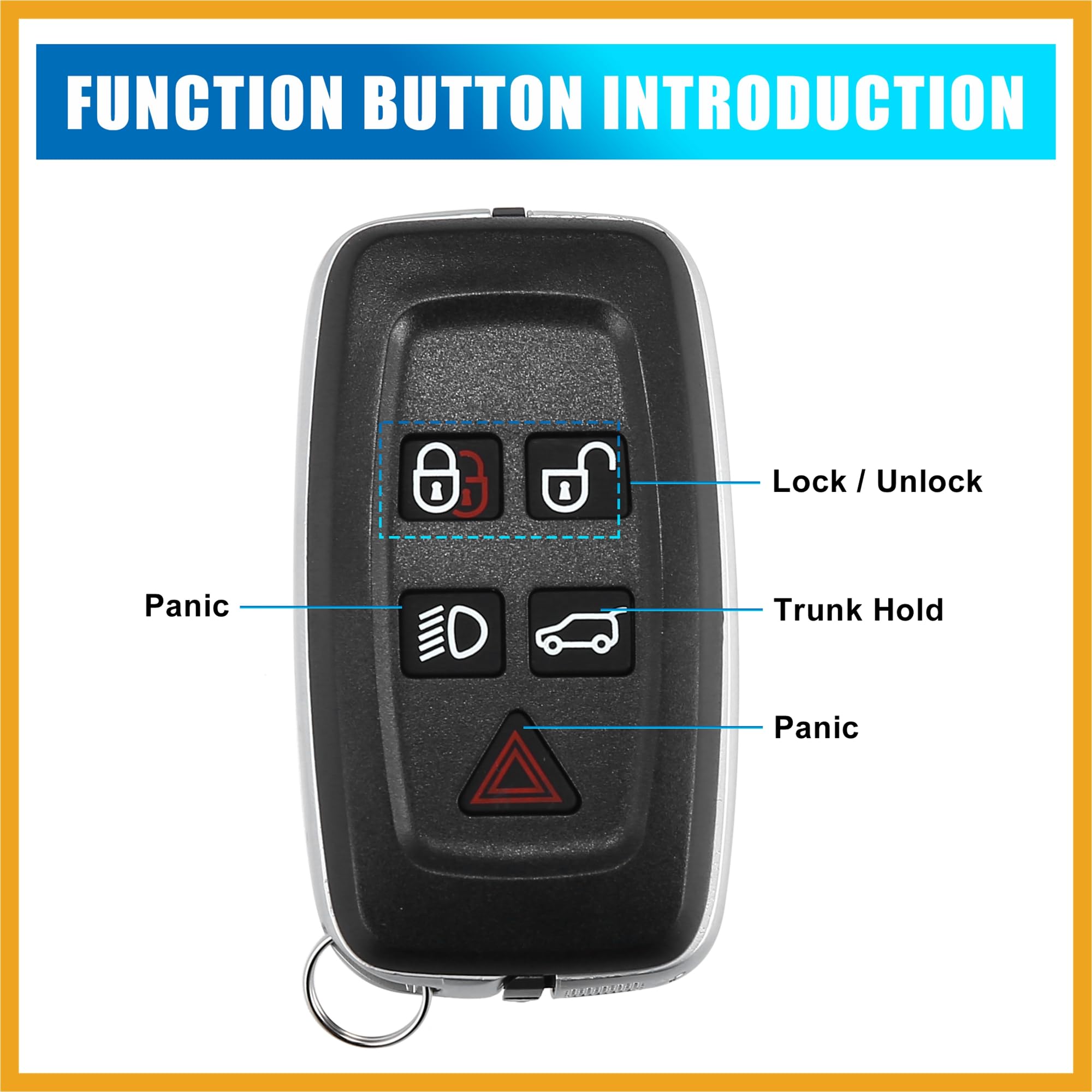 Partuto New Car 5 Button Replacement Key Fob Shell Case Black for Vehicle Replacement, 7x4x2cm / 2.76"x1.57"x0.79"(L*W*H) - Image 3
