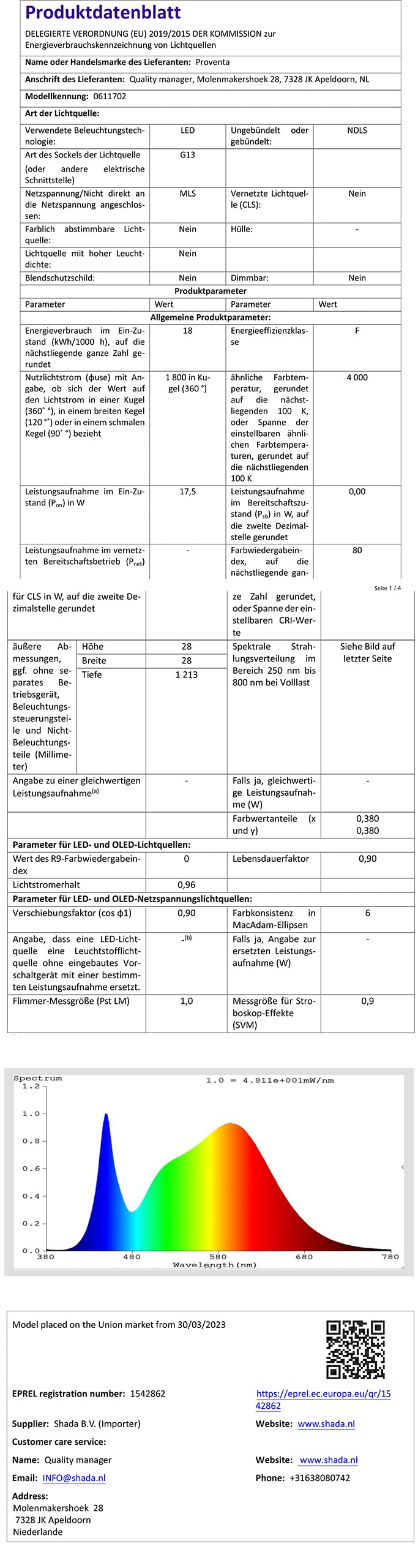LED Feuchtraumleuchte 36W 120cm IP65 | Wannenleuchte Für Keller, Werkstatt, Garage | 4000K Neutralweiß