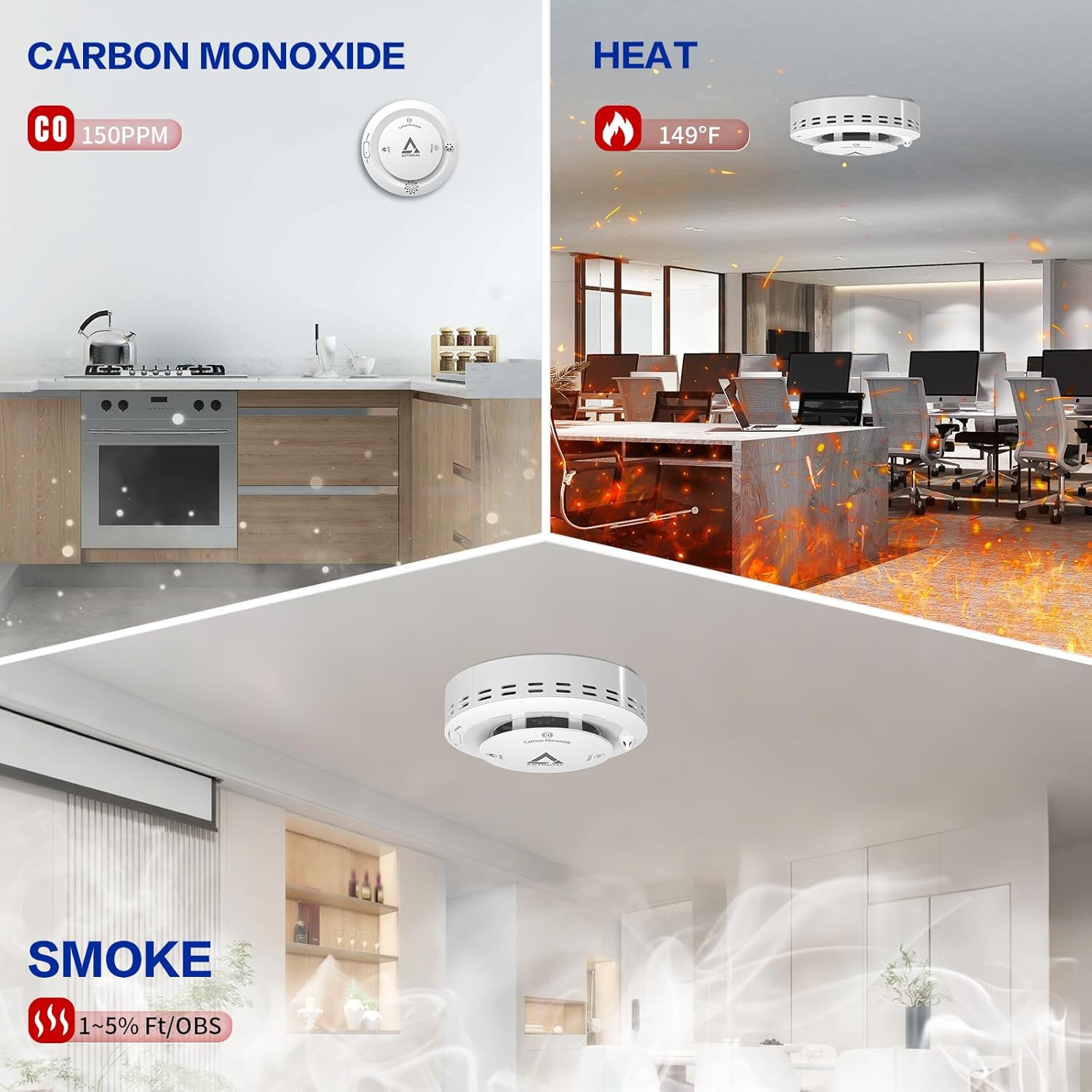 Smoke and Carbon Monoxide and Heat Detector 3-in-1 CO/Smoke/Temp Alarm 10-Year Battery, 85dB Voice Alert, Explosion-Proof ABS, Easy Installation Home Safety Device (Includes AA Batteries) - Image 3