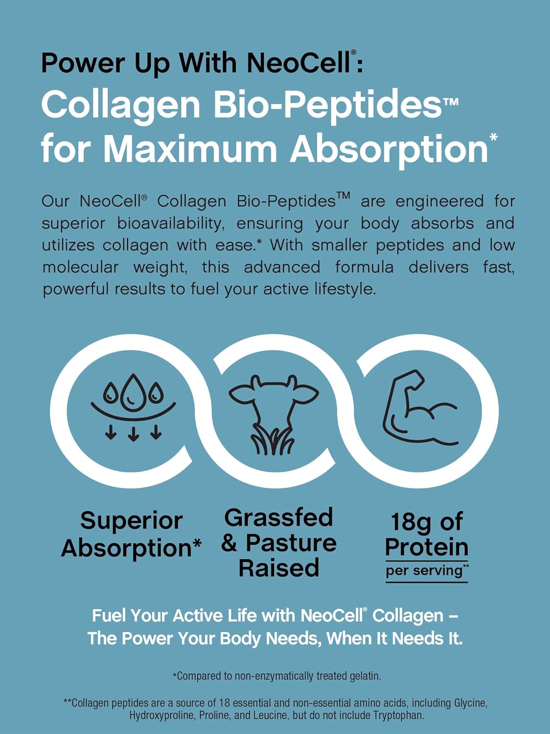 NeoCell Collagen Bio-Peptides Powder | 10oz | Super Hair, Skin, and Nails | Superior Absorption | Grassfed Protein Supplement | Advanced with 18 Essential Amino Acids