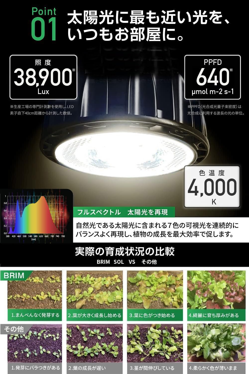 Amazon.co.jp: 【公式】BRIM(ブリム) SOL UV 22W 植物育成ライト LED