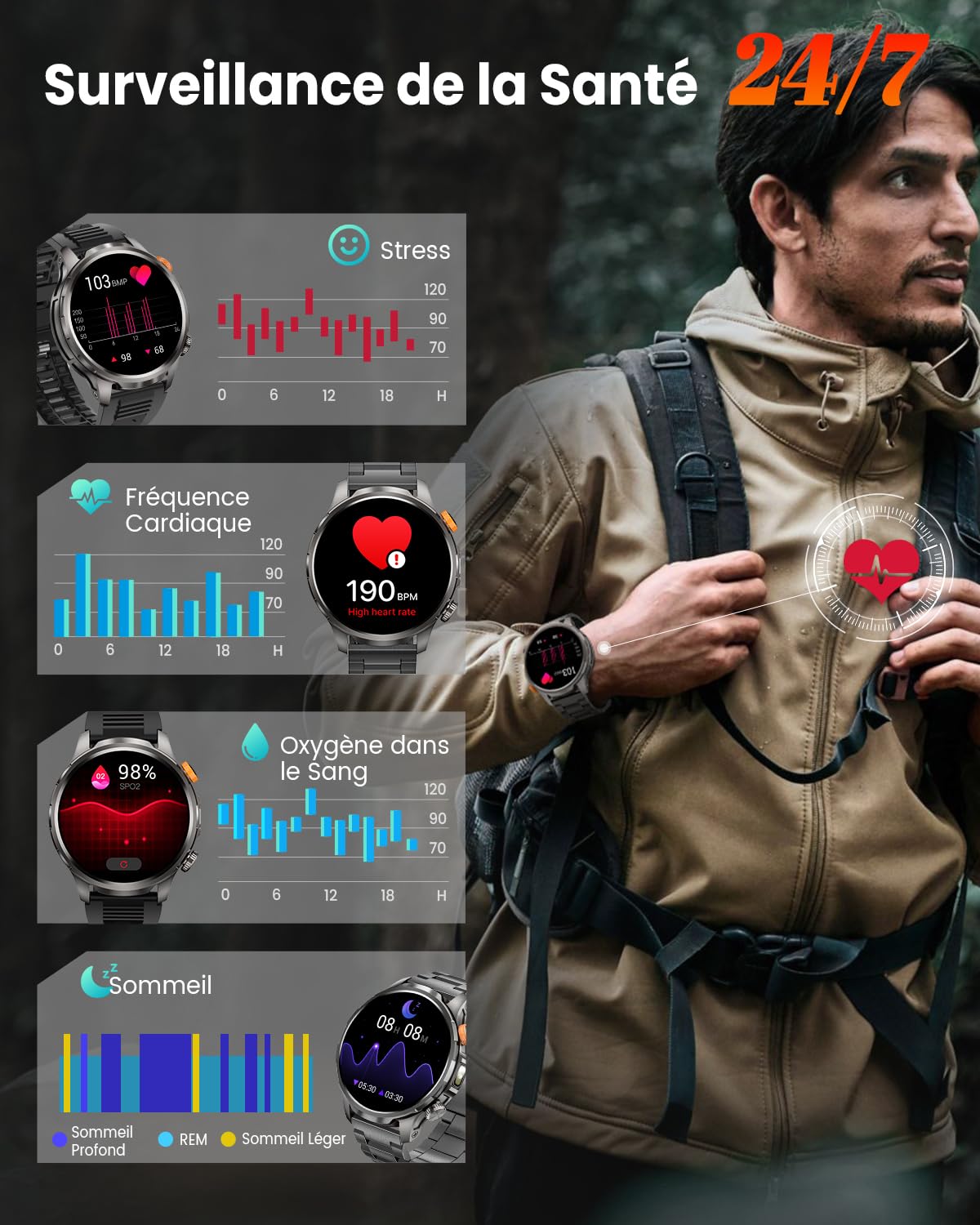 2026 Montre Connectée Homme avec 1000mAh/LED Lampe, 1.91" AMOLED Smartwatch Homme avec Appel Bluetooth, 110+ Modes Sportifs, 5ATM, 24H Sommeil/Fréquence Cardiaque/SpO2, Android iOS