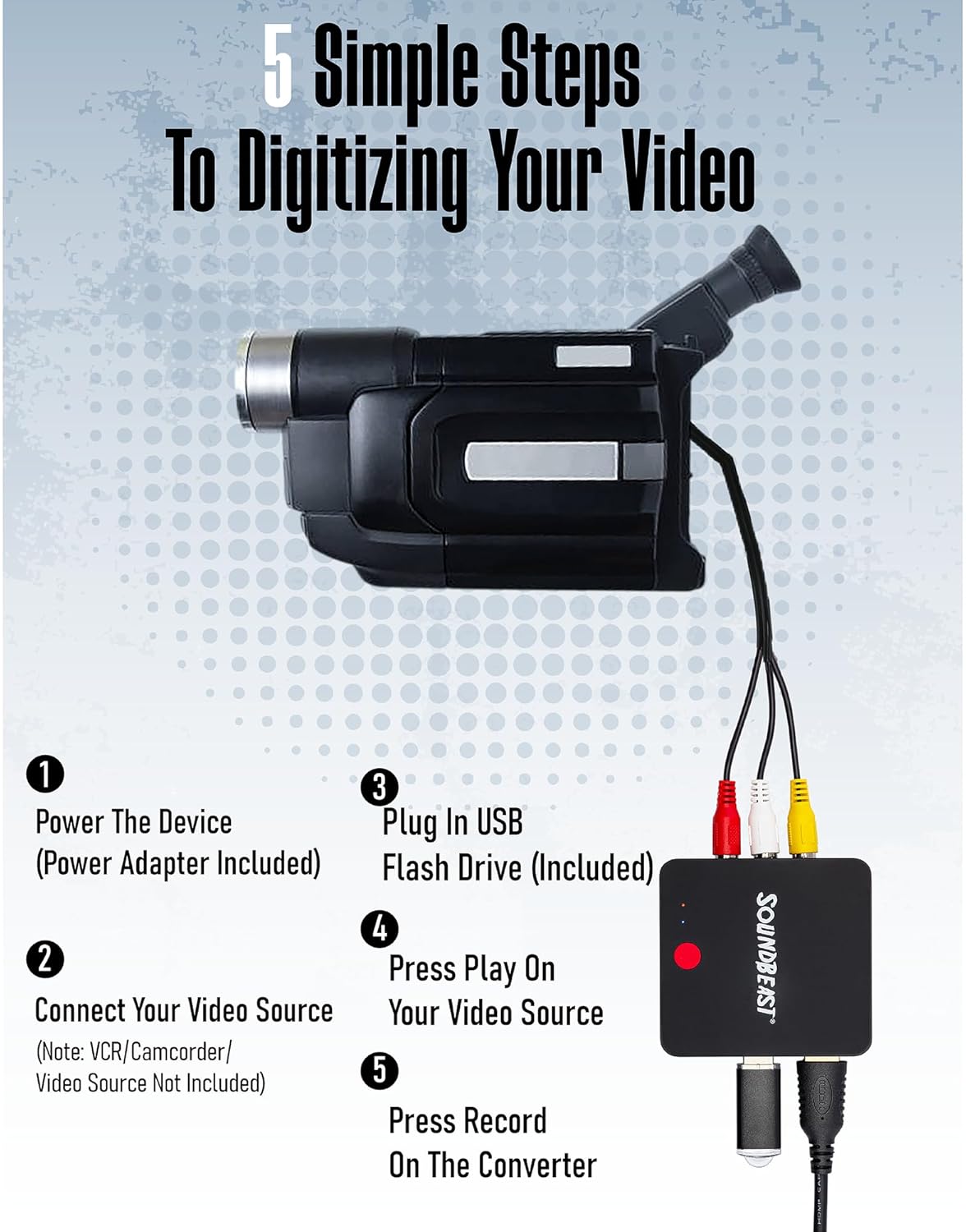 SoundBeast Video to Digital Converter - Record Video & Audio from VCR, VHS Tapes, AV, RCA, Hi8, Camcorder, DVD, Gaming Systems - Saves to USB Flash Drive [Requires Working VCR/Camcorder & Tapes]