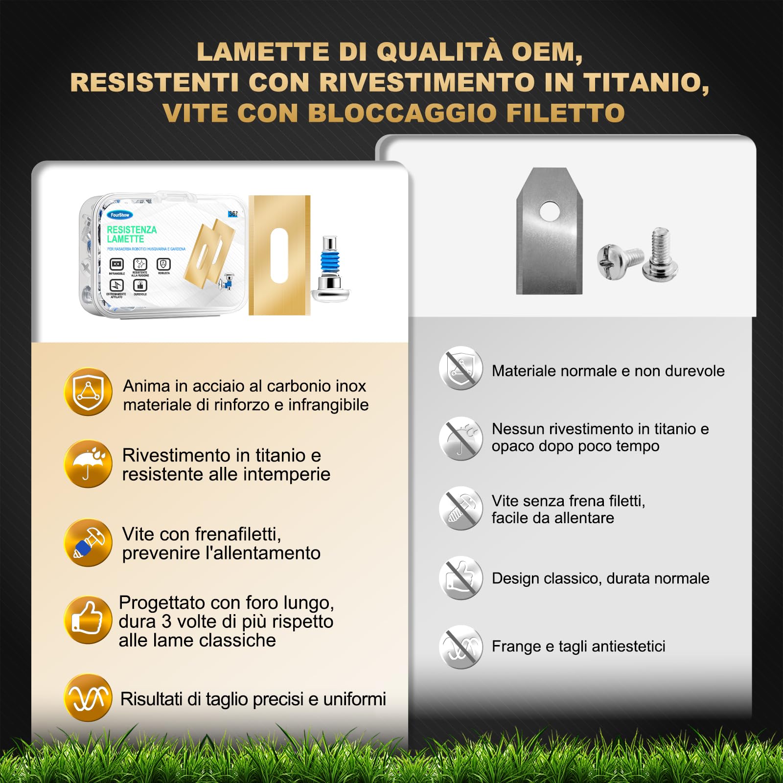 FourShow 36 Lame di Ricambio Endurance compatibili con Tutti i Robot da Giardino Husqvarna, Lame Resistenti in Titanio, Inclusi Viti con Rivestimento di Sicurezza