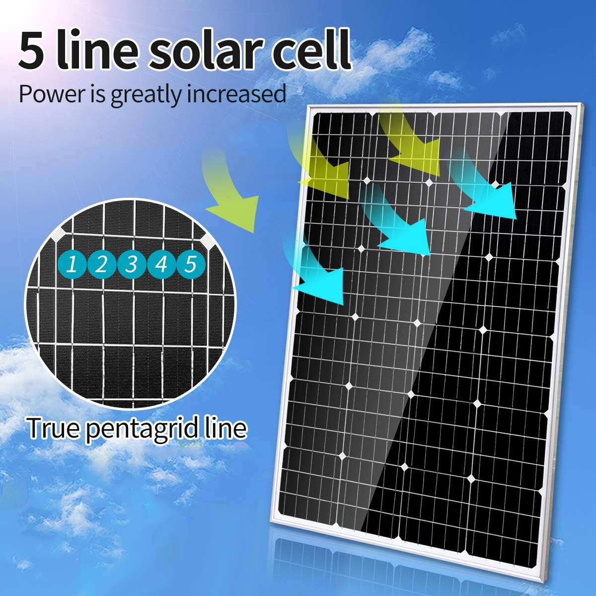 Exсluѕіvе Giosolar 120 Watts 12 Volts Monocrystalline Solar Panel High Efficiency Module PV Panel for Battery Charging Boat Caravan RV and Any Other Off Grid Applications 🔥 Giosolar 120 Watts 12 Volts Monocrystalline Solar Panel High Efficiency Module PV Panel for Battery Charging Boat Caravan RV and Any Other Off Grid Applications