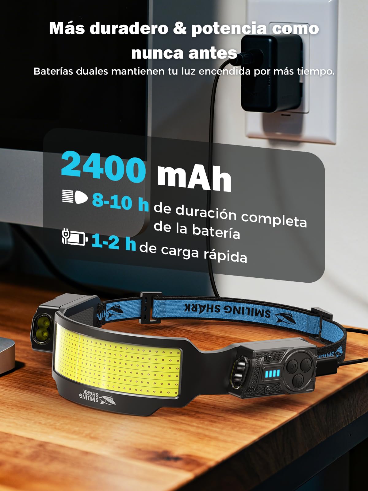 Smiling Shark Linterna Frontal, Brillante Linternas Cabeza LED Recargable con 6 Haz Ancho & Foco Ajustable Sensor de Movimiento 6 Modos 2400 mAh Lámpara Cabeza para Ciclismo Pesca Camping Correr