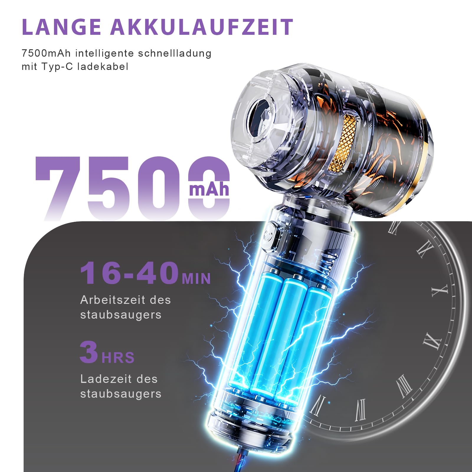 KITBEZN Handstaubsauger, 26KPA Handstaubsauger Akku Kabellos | 135W Autostaubsauger Stark, 4-in-1 Mini Staubsauger mit Bürstenloser Motor per Auto, Haus, Tierhaare, Sofa Reinigung