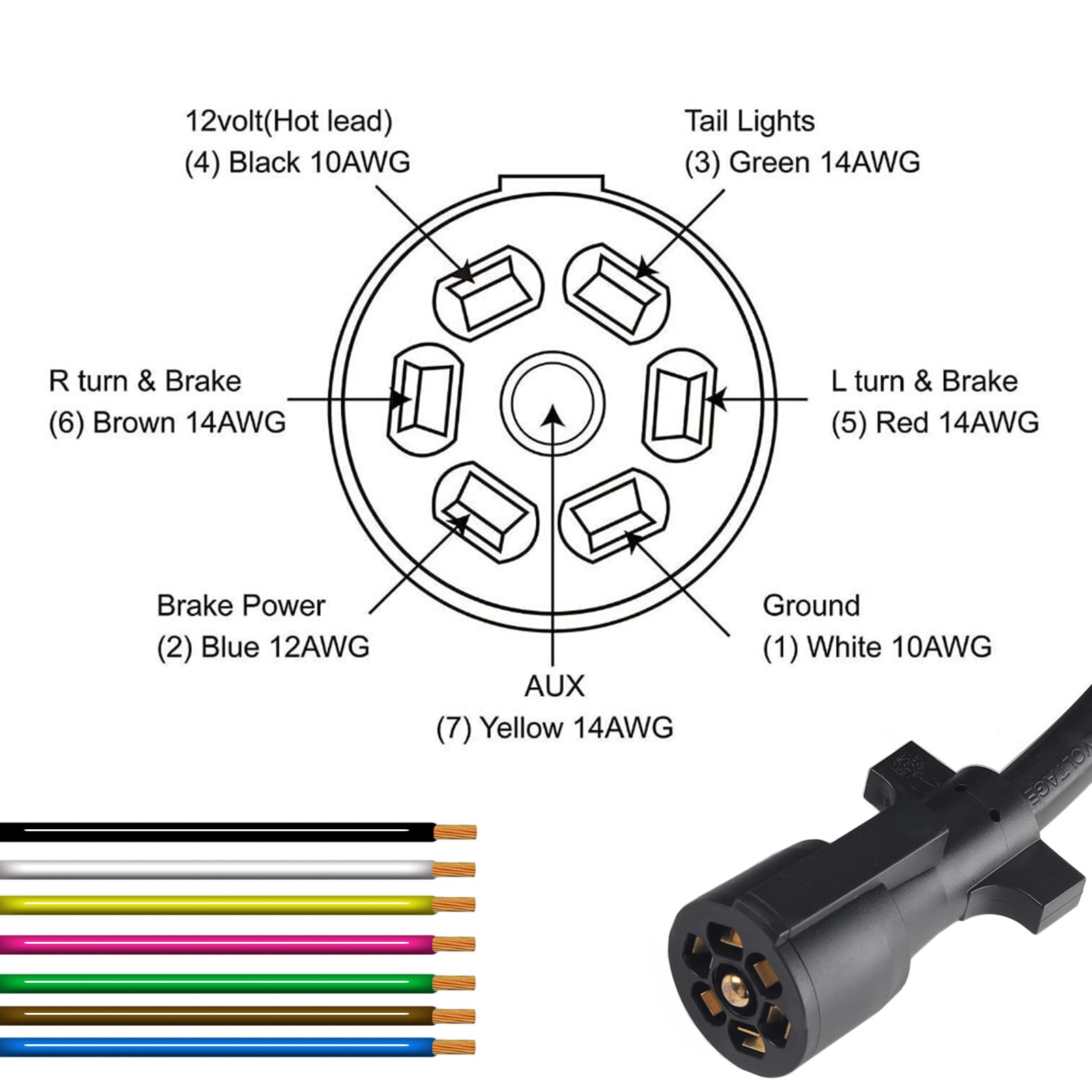 AUTOXBERT Faisceau de câblage rond à 7 broches pour remorque - 1,2 m - Étanche - Pour caravane et caravane