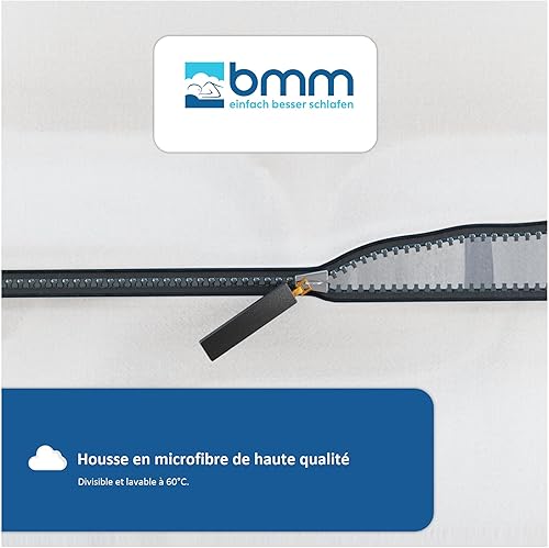 BMM Matelas Ortho Medic 140 x 200 cm avec Noyau à Ressorts ensachés Niveau de fermeté H2/certifié Öko-Tex/Matelas Ergonomique à 7 Zones Hauteur 21 cm/Matelas de Conception Allemande - 6