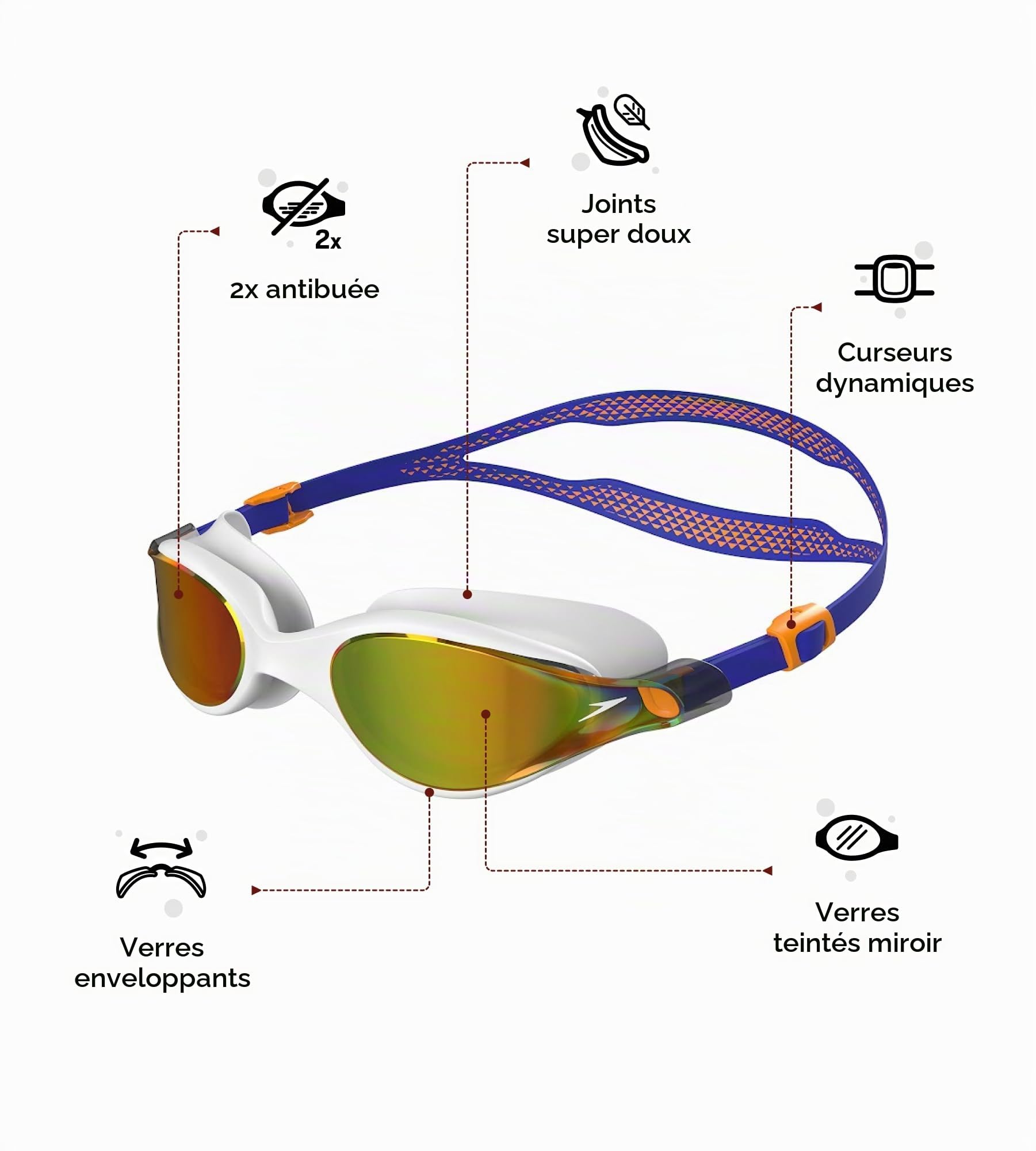 Speedo Lunettes de natation V-Class Vue - Natation - Lunettes