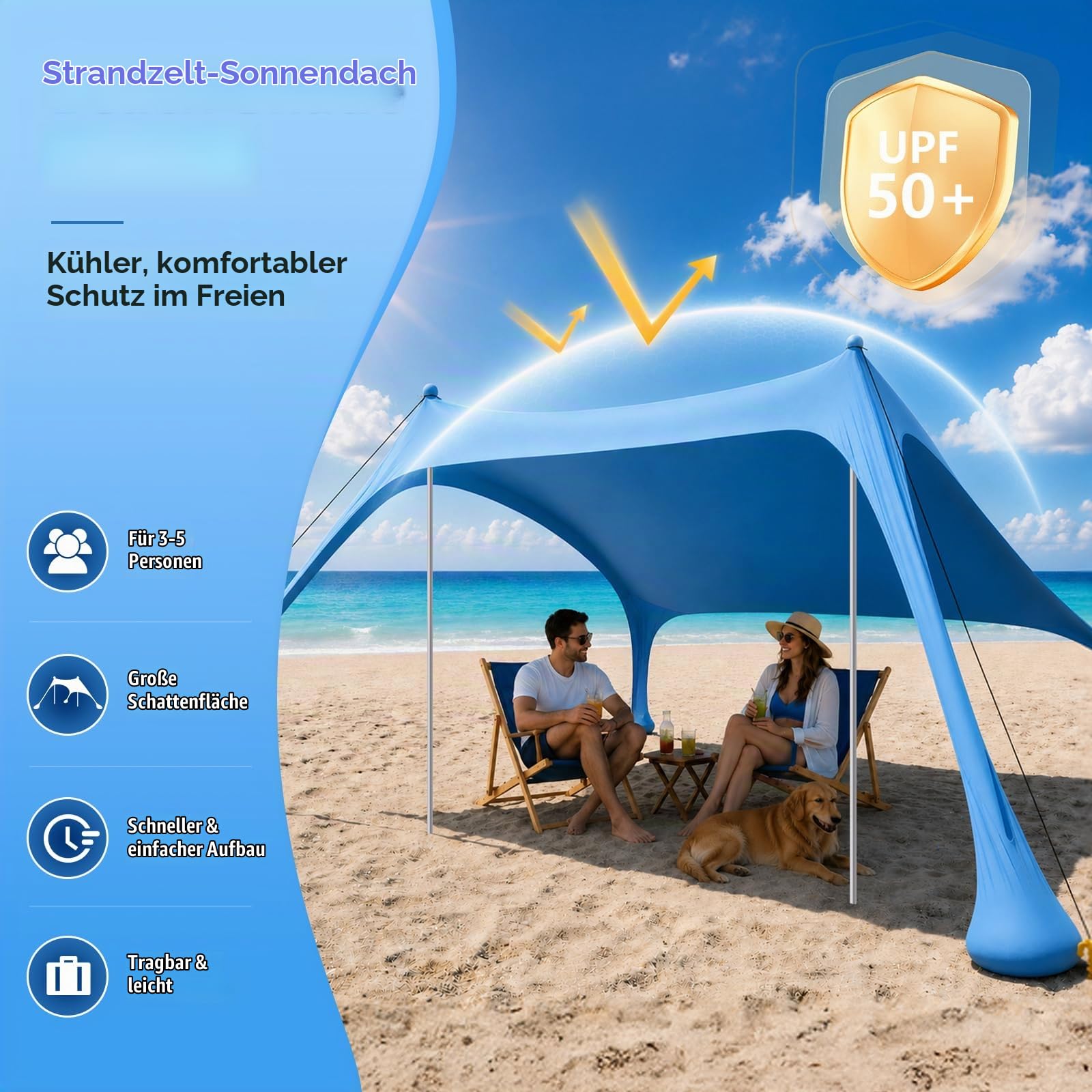Strandzelt mit Strandmatte, LSF 50+ Hochschutz, 2x2x2m, Himmelblau