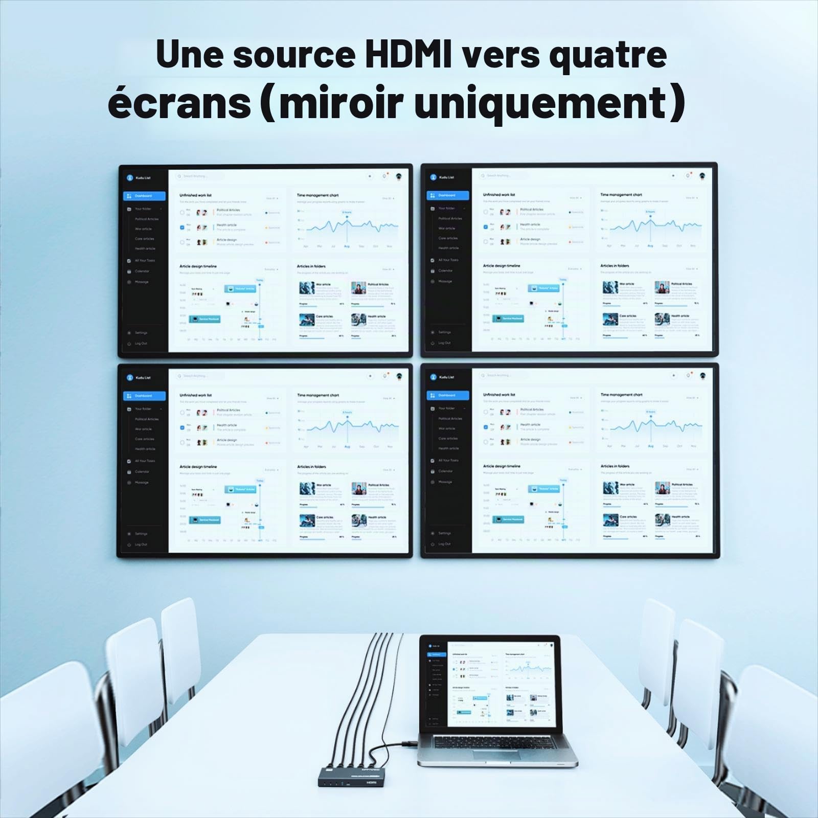 MT-VIKI 4K60Hz HDMI Splitter 1 in 4 Out simultané Distributeur HDMI 4 moniteurs Mirror 1x4 EDID HDCP 2.2 4:4:4 40m Transmission Longue Distance