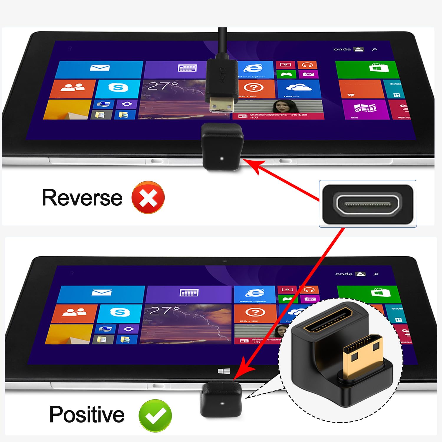 QIANRENON HDMI To Mini HDMI 8K Adapter 2-Pack - Gold Plated 8K@60Hz/4K@120Hz Converter With LED Indicator