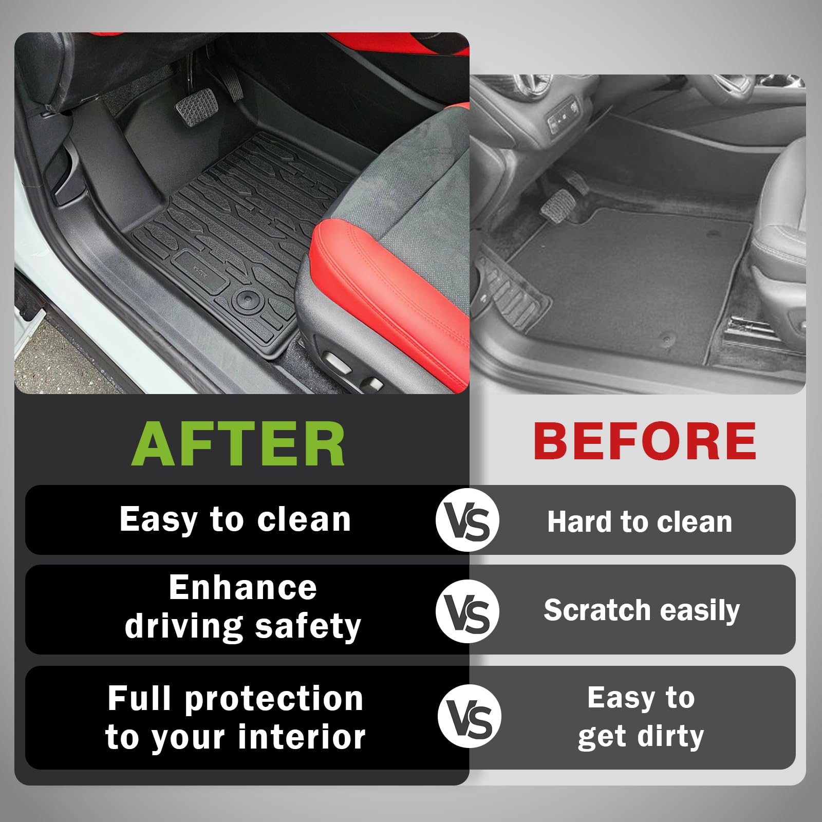 BestEvMod All Weather Floor Mats Compatible with 2023-2025 Chevy Blazer EV Cadillac Lyriq Honda Prologue 2025 2024 Accessories — view 6