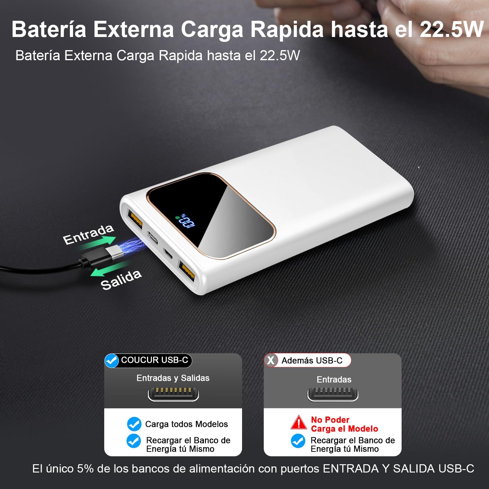 2026 Power Bank Fast Charging,Bateria Externa Carga Rapida 10000mAh 22.5W Cargador Portatil con Entrada y Salida USB C, para iPhone 17/16/15/14 Air Pro MAX Plus Mini, para Samsung Android,Mtta Blanco