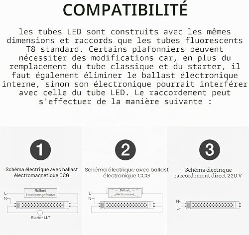 Eurocali 6 Tubes LED T8 24W 150cm G13 SMD avec Starter 3000 Lumen Garantie 3 Ans Lumière Froide 6500K Haute Luminosité 125 lmW Matériau Nano Plastic Remplacement Néon pour Plafond Garage Magasin - 6
