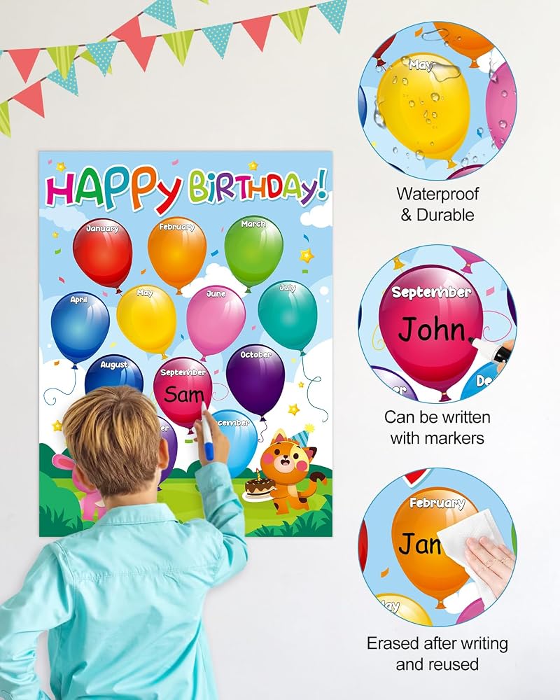 PETCEE Happy Birthday Poster Chart for Classroom - Philippines | Ubuy