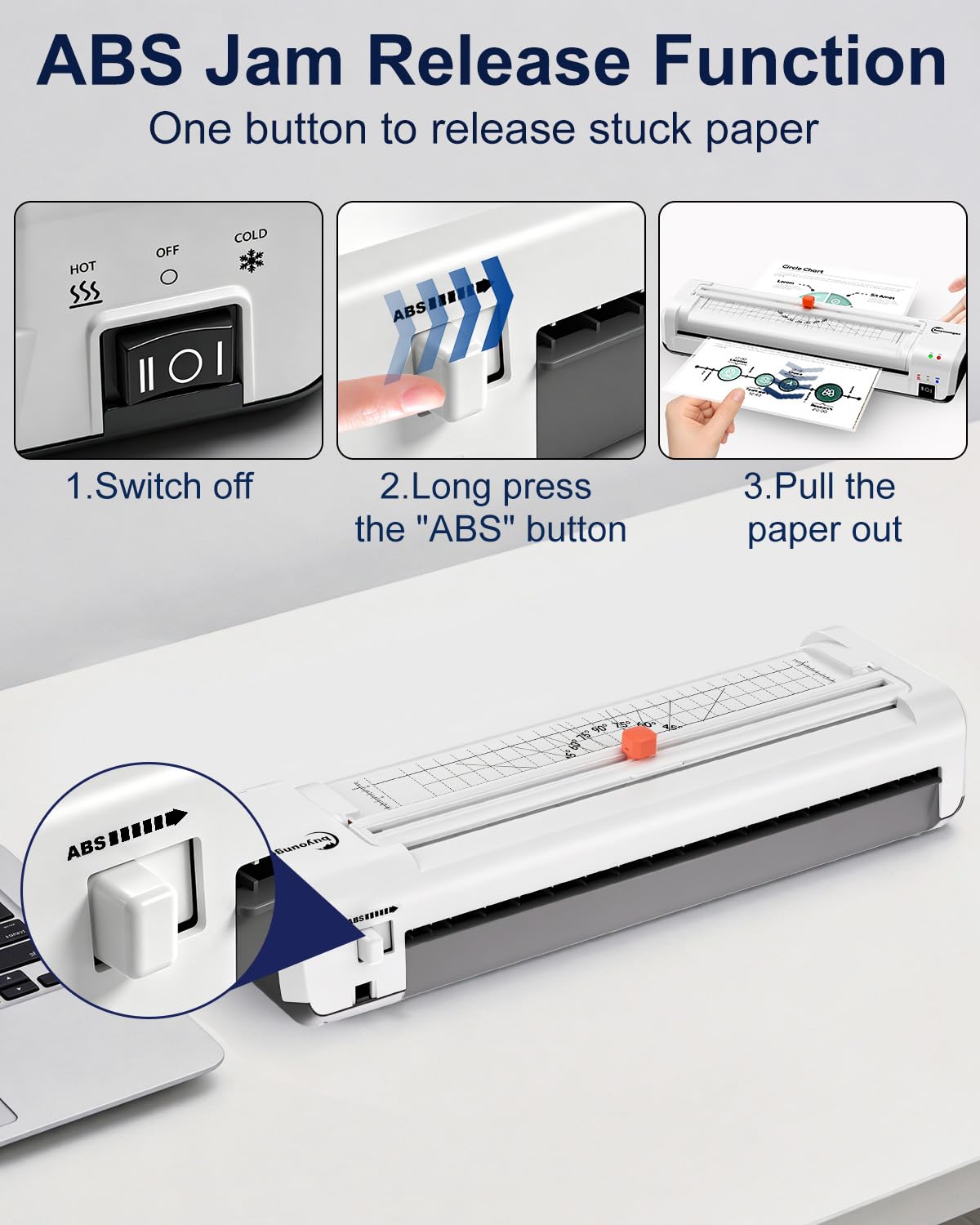 Buyounger Plastificadora A3, Plastificadora A3 y A4 con Guillotina con 30 Bolsas para A3/A4/A5/A6