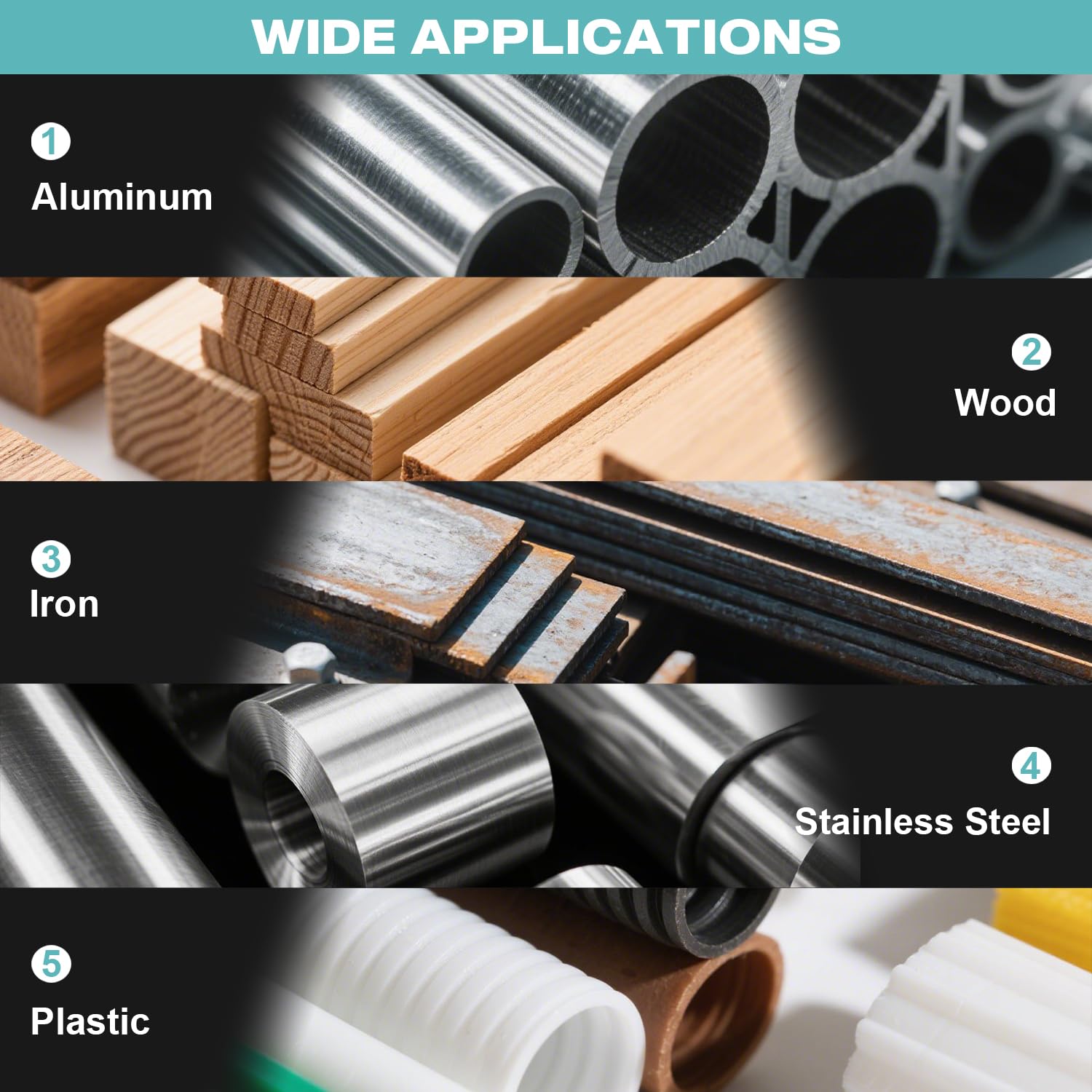 115Pcs M35 Cobalt Drill Bit Set, Twist Jobber Drill Bit Kit for Stainless Steel, Hard Metal and Wood Plastic with Indexed Metal Case (A-Z, 1-60,1/16 Inch-1/2 Inch)