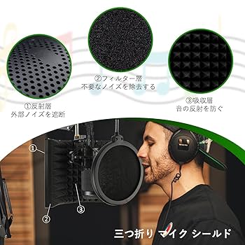 Amazon | Frgyee リフレクションフィルター マイク シールド