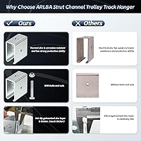 Vista 5 de SKTREX Conector de canal de puntal extendido para montaje en canal de puntal de 1-5/8" de ancho y 1-5/8" de altura