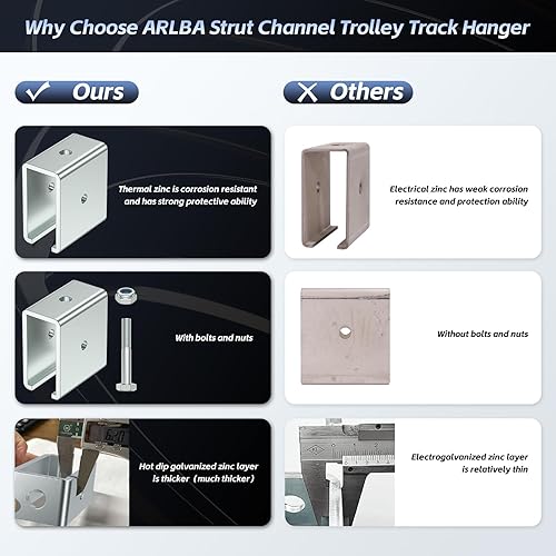 Miniatura 5 de SKTREX Conector de canal de puntal Extiende la conexión del soporte para su uso con canal de puntal de 1-58" de ancho y 1-58" de altura