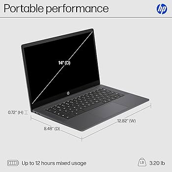 Chromebook本体 Hp probook 650 G4 intel core i7-8550U s-l400.jpg