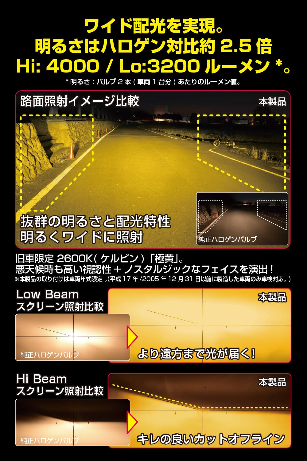 Amazon | M's Basic by IPF ヘッドライト フォグランプ LED 車用 H4 Hi