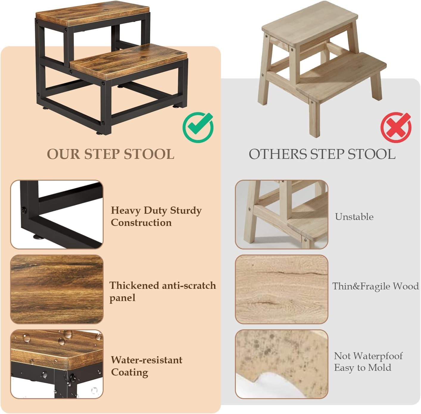 Marche Pied en Bois, Petit Tabouret Bas, Marche Pied Enfant sécurisé, marchepied Bois antidérapant, escabeau Enfant pour Salle de Bain, Chambre et Balcon, Pratique et Stable, 2 Niveaux