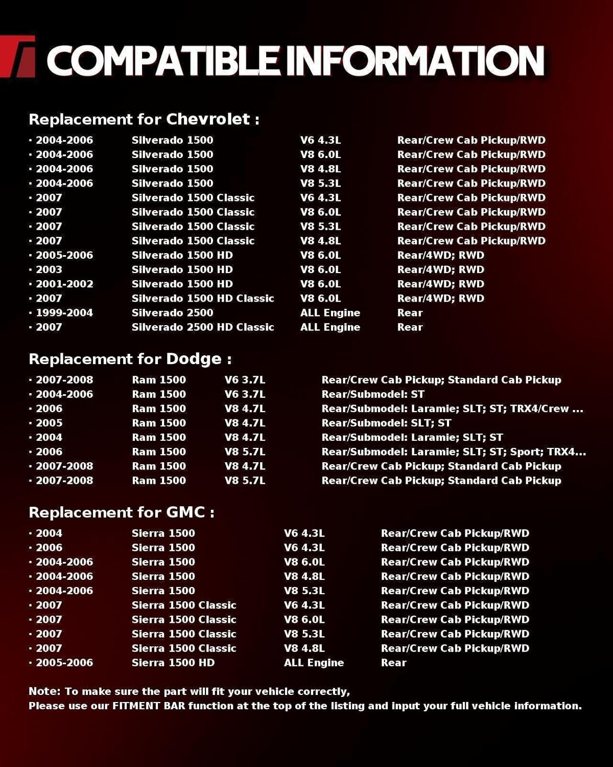 Torchbeam Heavy Duty Shock Absorber Strut for Chevrolet Silverado 2500 HD Classic 2007, Rear Left Right, OEM Replacement, Enhanced Damping Performance, Direct Bolt On Fit 344385 * 2