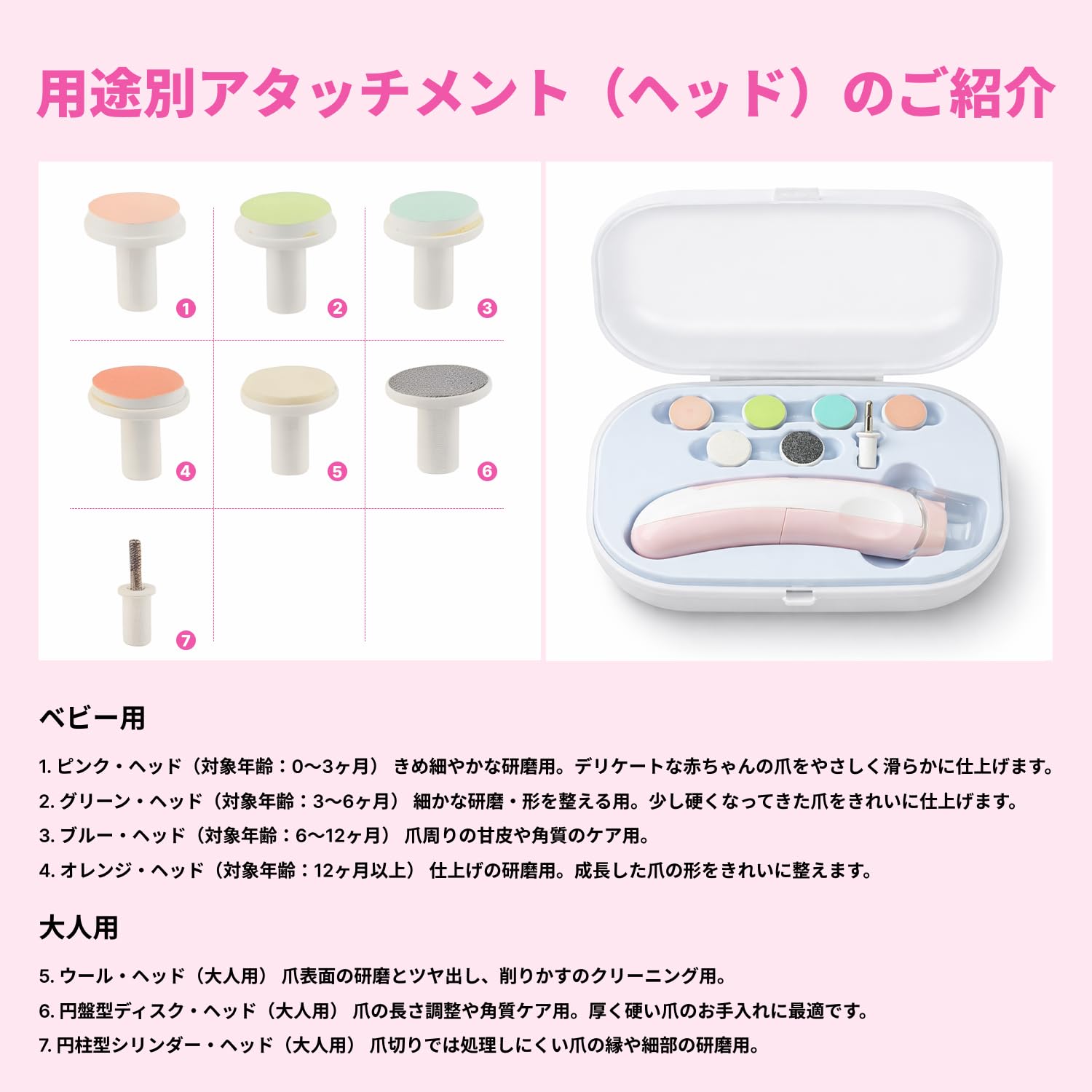 【ＧＧ ＧｒｉｎＧｉｒｌ】赤ちゃん 電動爪やすり つめきり つめやすり つめけずり ベビー 電動 爪切り 電動爪けずり 赤ちゃん用 (ピンク) - 5