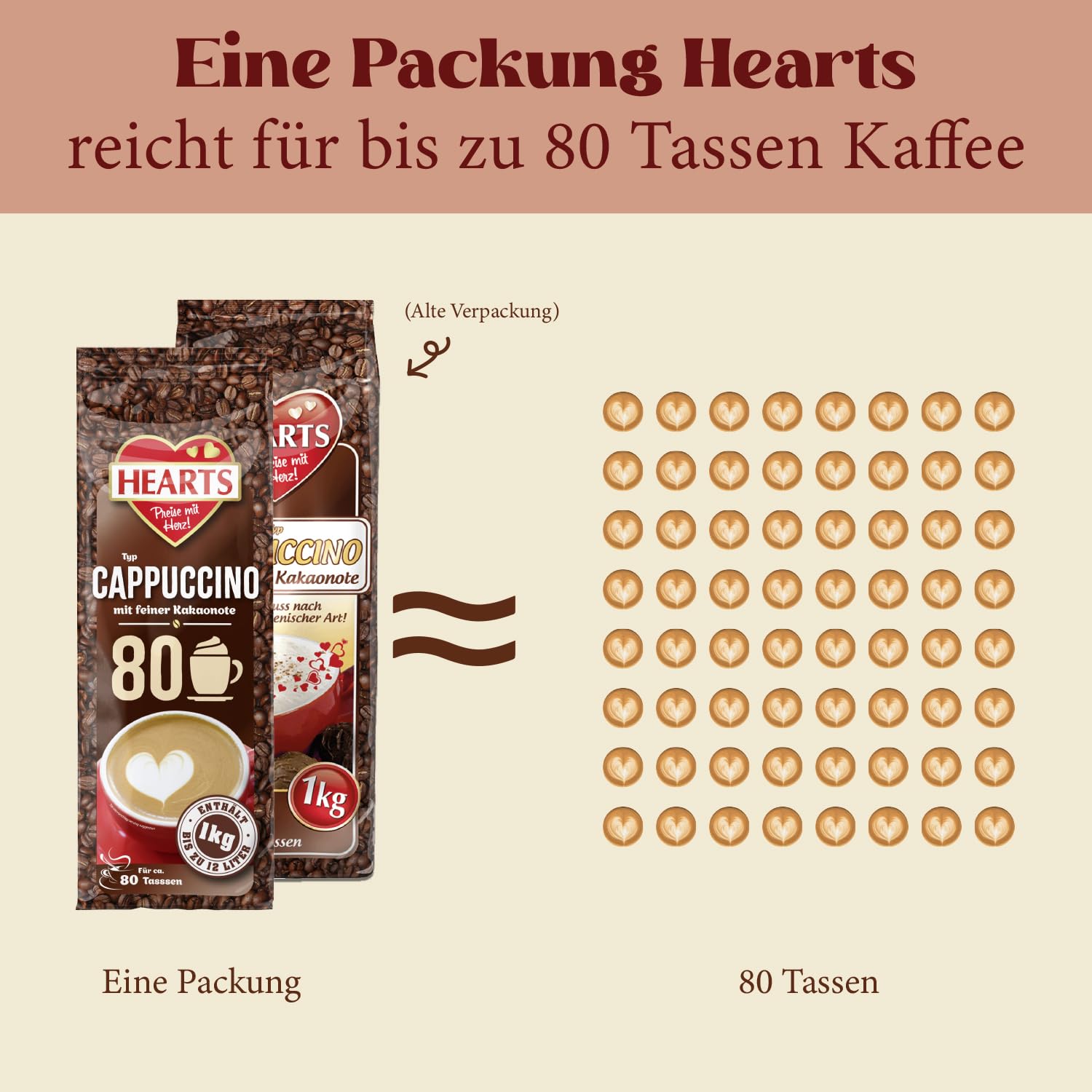 HEART Cappuccino rozpuszczalna kawa instant 2 x 1 kg intensywny aromat mleczny kremowy