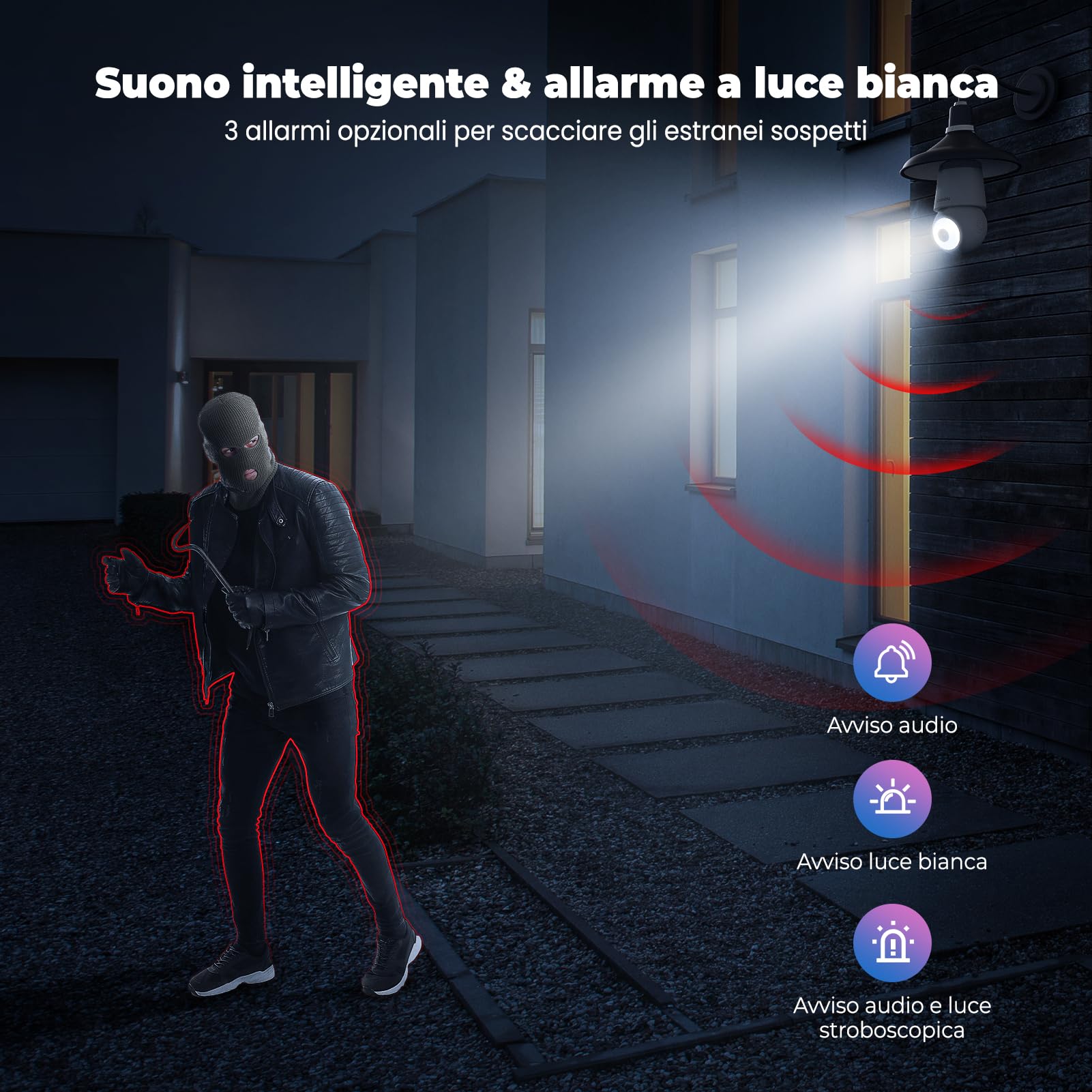 Codnida 2K Telecamera Lampadina WiFi Esterno per E27 Portalampada, PTZ Videocamera di Sorveglianza con Allarme Sonoro e Luminoso, Tracciamento del Movimento, visione notturna a colori, LC323