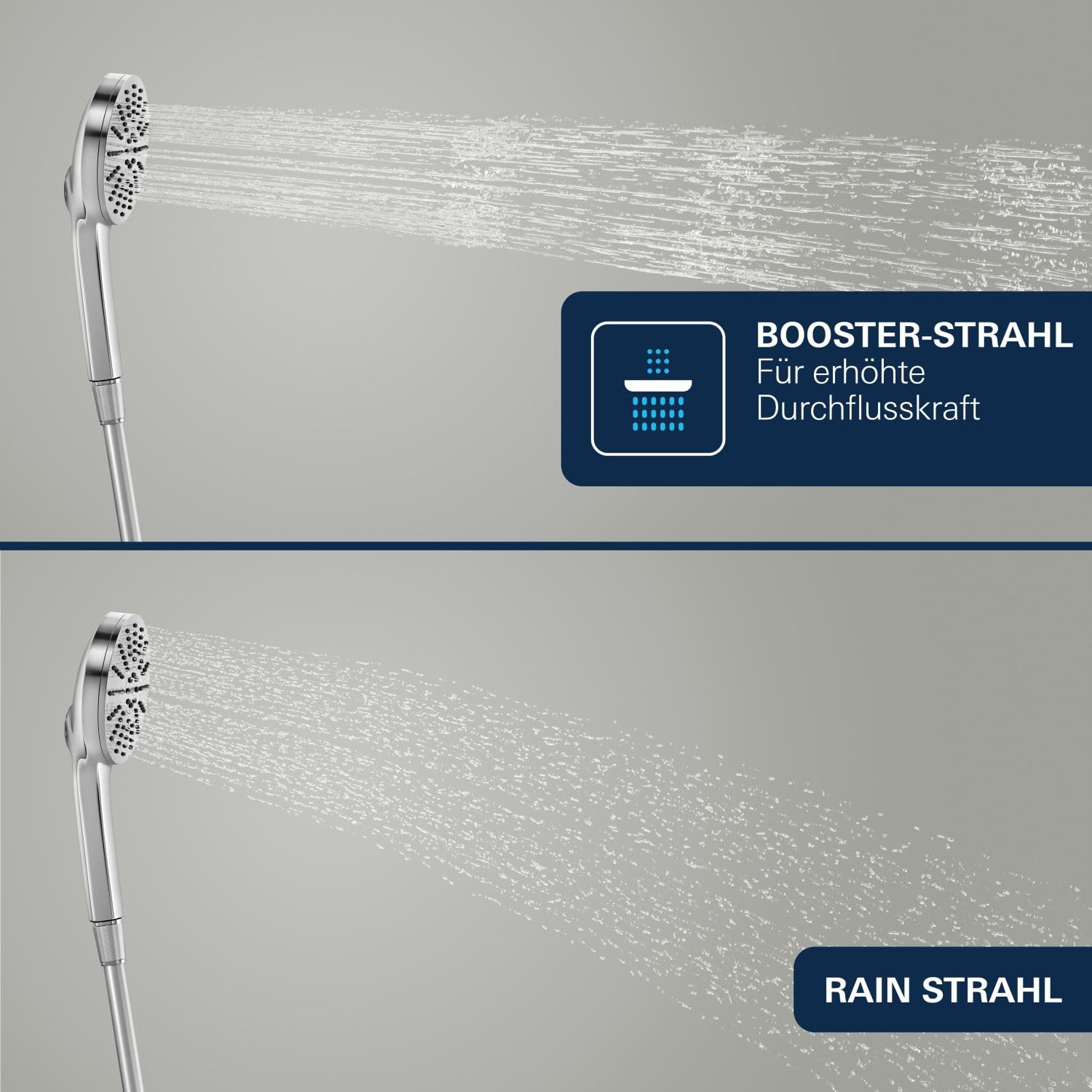 GROHE Vitalio Joy+ 120, wassersparender Duschkopf mit Schlauch und Wandhalterung, inkl. Boost Funktion, 6l pro Min (Handbrause 3 Strahlarten, per Drehregler verstellbar), chrom, 1348650000