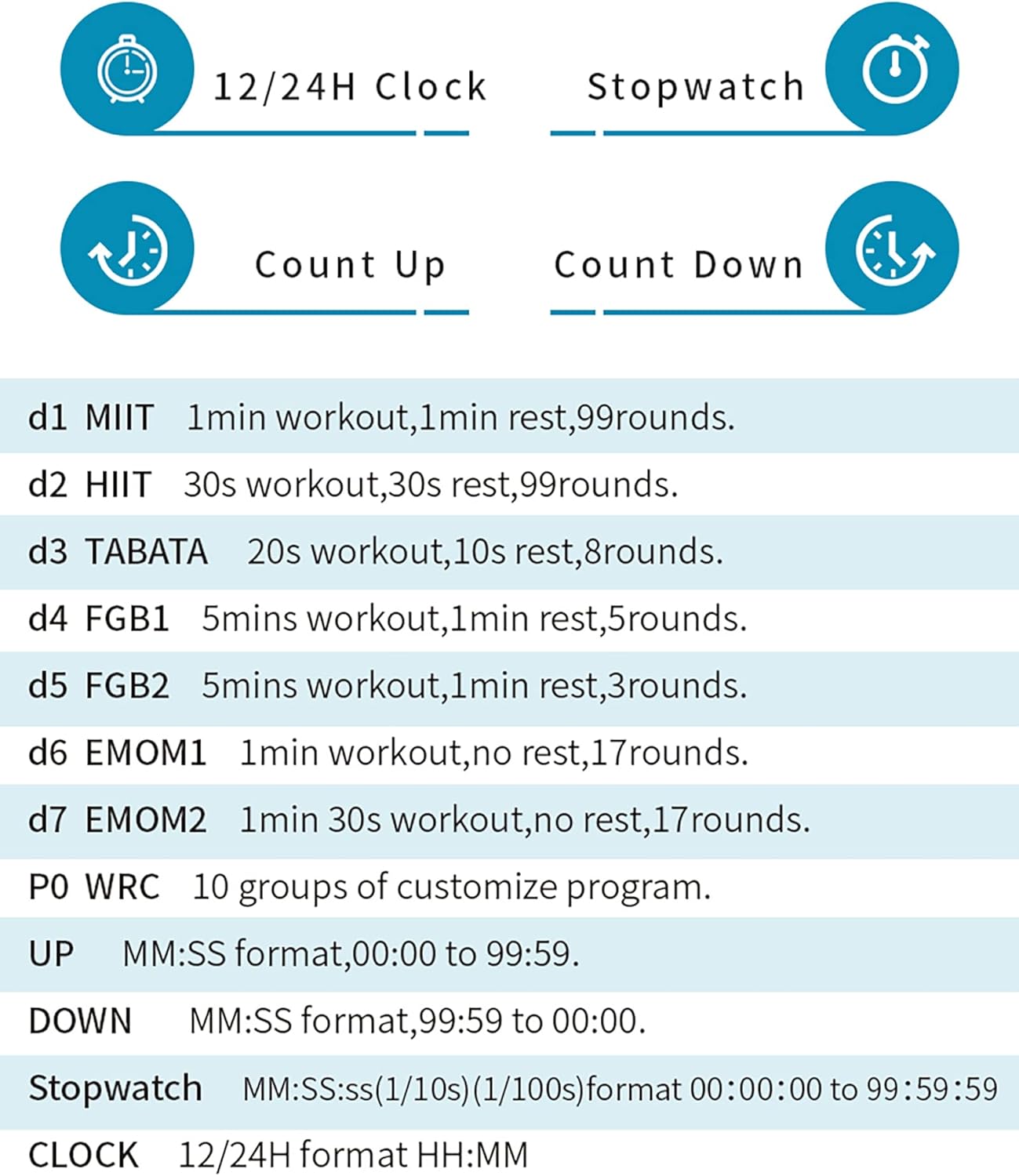 Home Gym Timer LED Magnetic Workout Interval Clock Count Down/Up Stopwatch with Battery