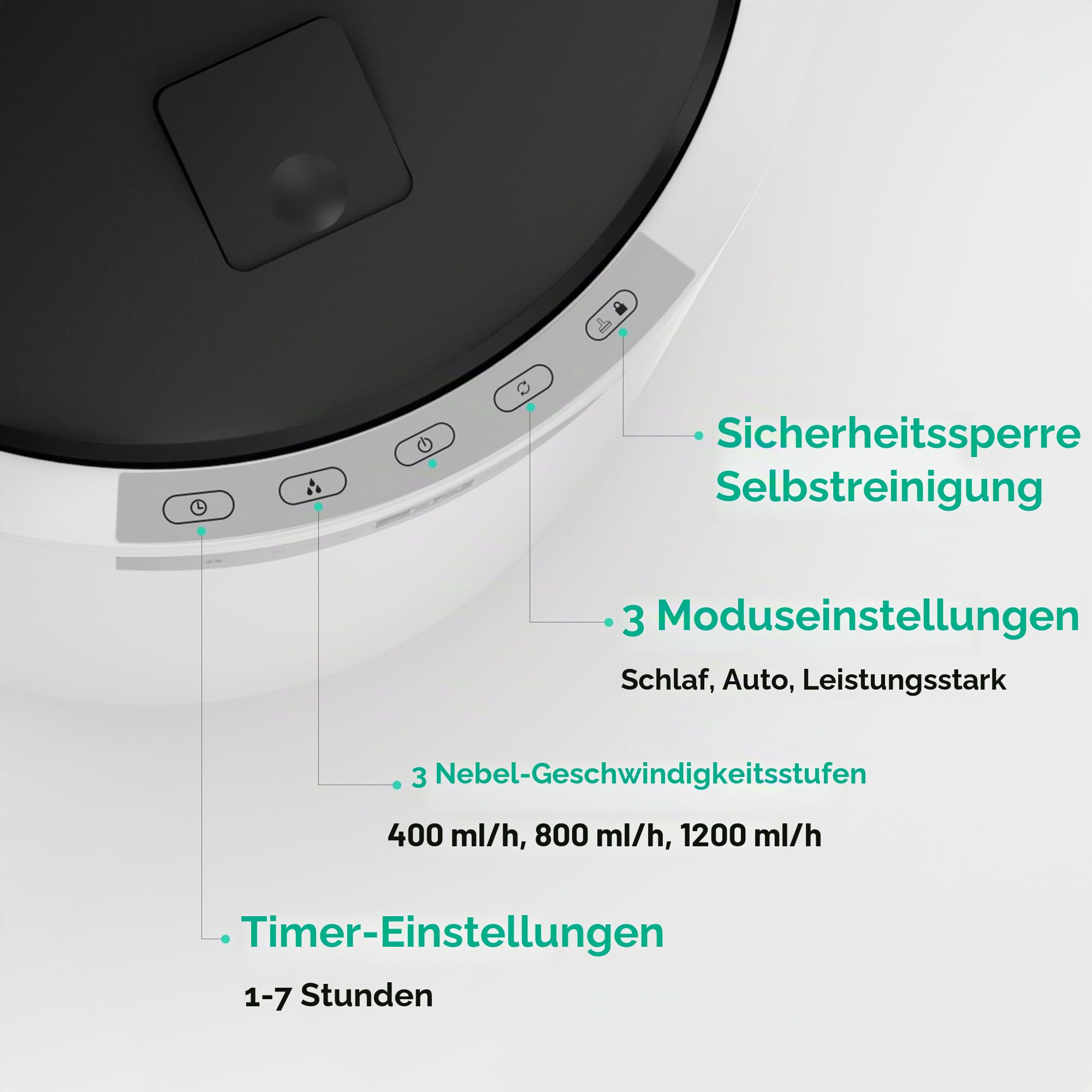 Luftbefeuchter für große Räume, 10-Liter-Dampfluftbefeuchter für das ganze Haus mit automatischer Abschaltung, 3-Stufen-Nebel, maximale Leistung von 1200 ml/h, Abdeckung von bis zu 1000 Quadratfuß