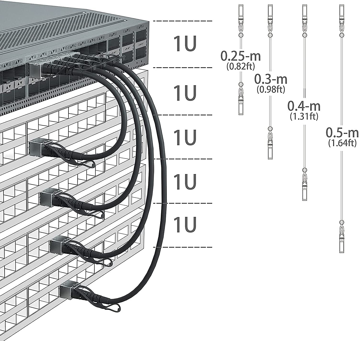 Amazon.com: 10Gtek 10G SFP+ DAC Twinax Cable, SFP+ to SFP+