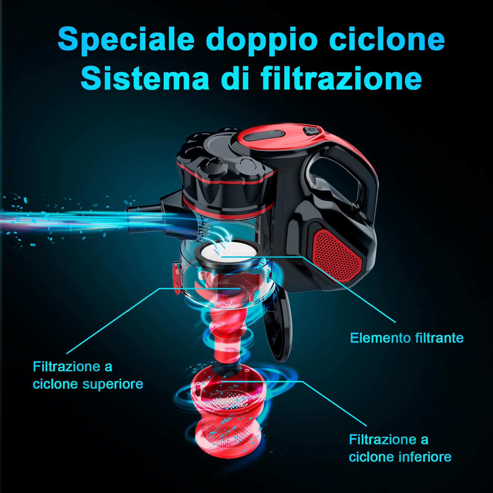 Aspirapolvere con filo Portatile, Scopa Elettrica con Filo potente 20kPA 600W, 3 in 1 Aspirapolvere senza Sacco, con Cavo 6m, per Pavimenti Duri e Peli di Animali Domestici