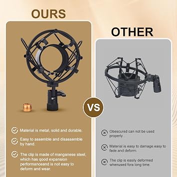 Lukvcoe Universal Microphone Shock Mount, Metal Mic Clip Holder Stand (with Windshield) for Condenser Microphones (47-53 Mm) - All-Metal, Sturdy Recording Stand - Black