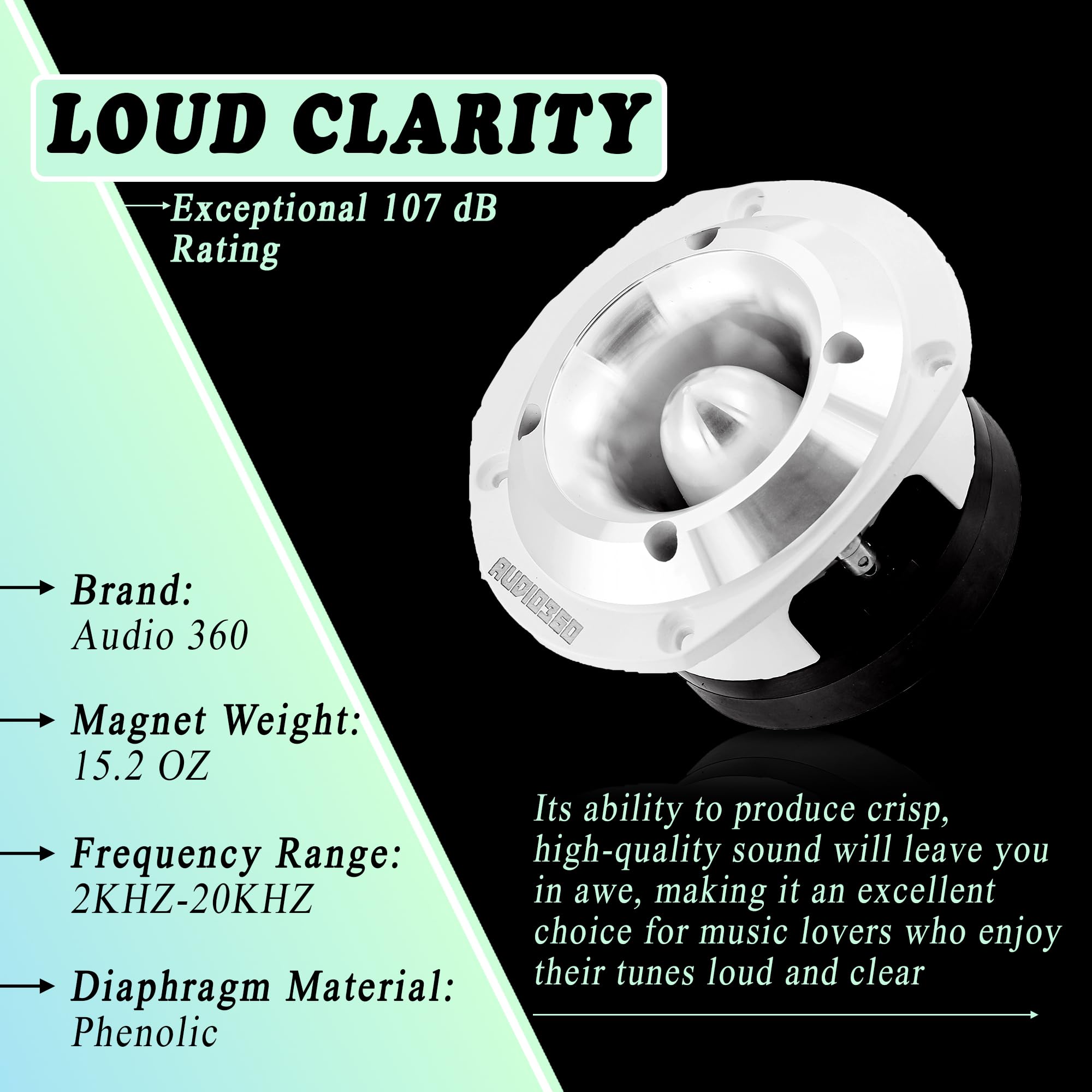 Amazon.com: Audio360 AD48TW 5.49 x 4.72-Inch Super Tweeter Speaker