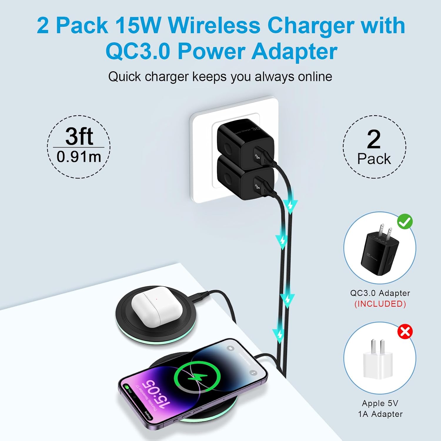 15W Samsung Wireless Charger Fast Charging Pad for Samsung Galaxy S26 S25 FE S24 Ultra S23 Z Flip7, 2Pack Wireless Charging Station Charger Pad with Adapter for Google Pixel 10a 9a 9 8a, iPhone 16 15