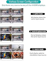 Vista 2 de MT-VIKI Interruptor de matriz HDMI 4K 4x4 con extractor de audio estéreo de 0.138 in + interfaz gráfica de usuario web, conmutador y divisor