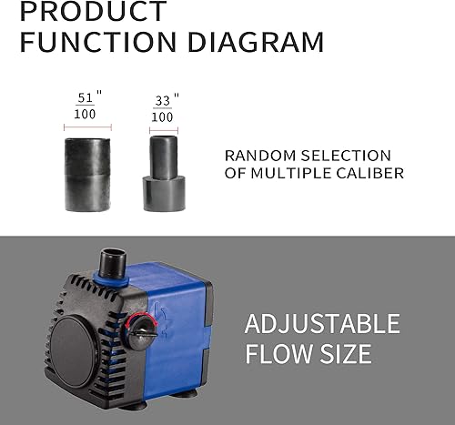 Miniatura 7 de Bomba de agua sumergible de 160 GPH ultra silenciosa para estanque, acuario, pecera, fuente, hidroponía, paquete de 3