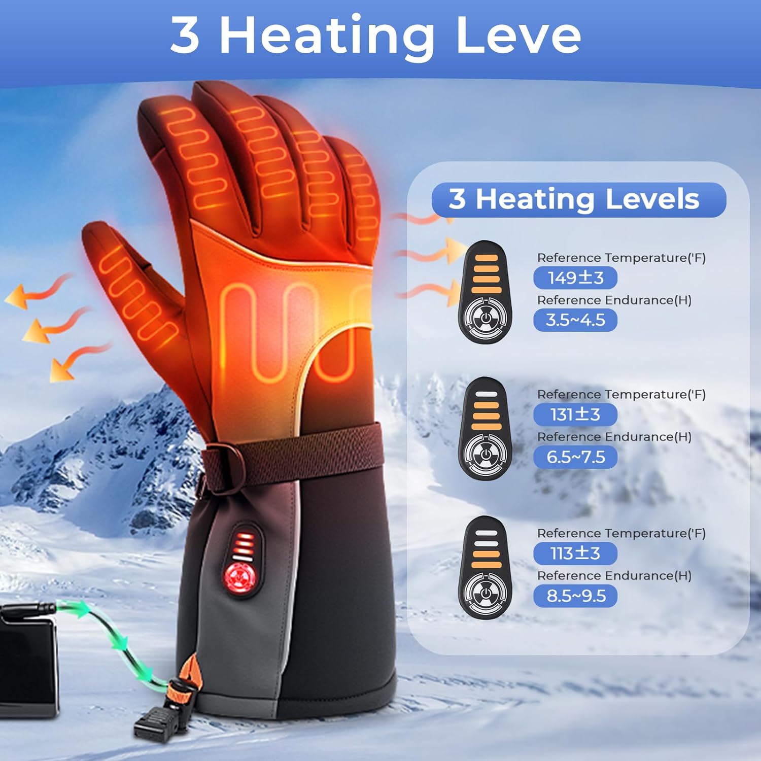 IPOW Heated Gloves for Men Women 7.4v 2200mah Electric Rechargeable Heating Ski Gloves with Touchscreen & 7 Layers Thick Solid Waterproof for Winter Outdoor Hunting Riding Ski Hiking Motorcycle