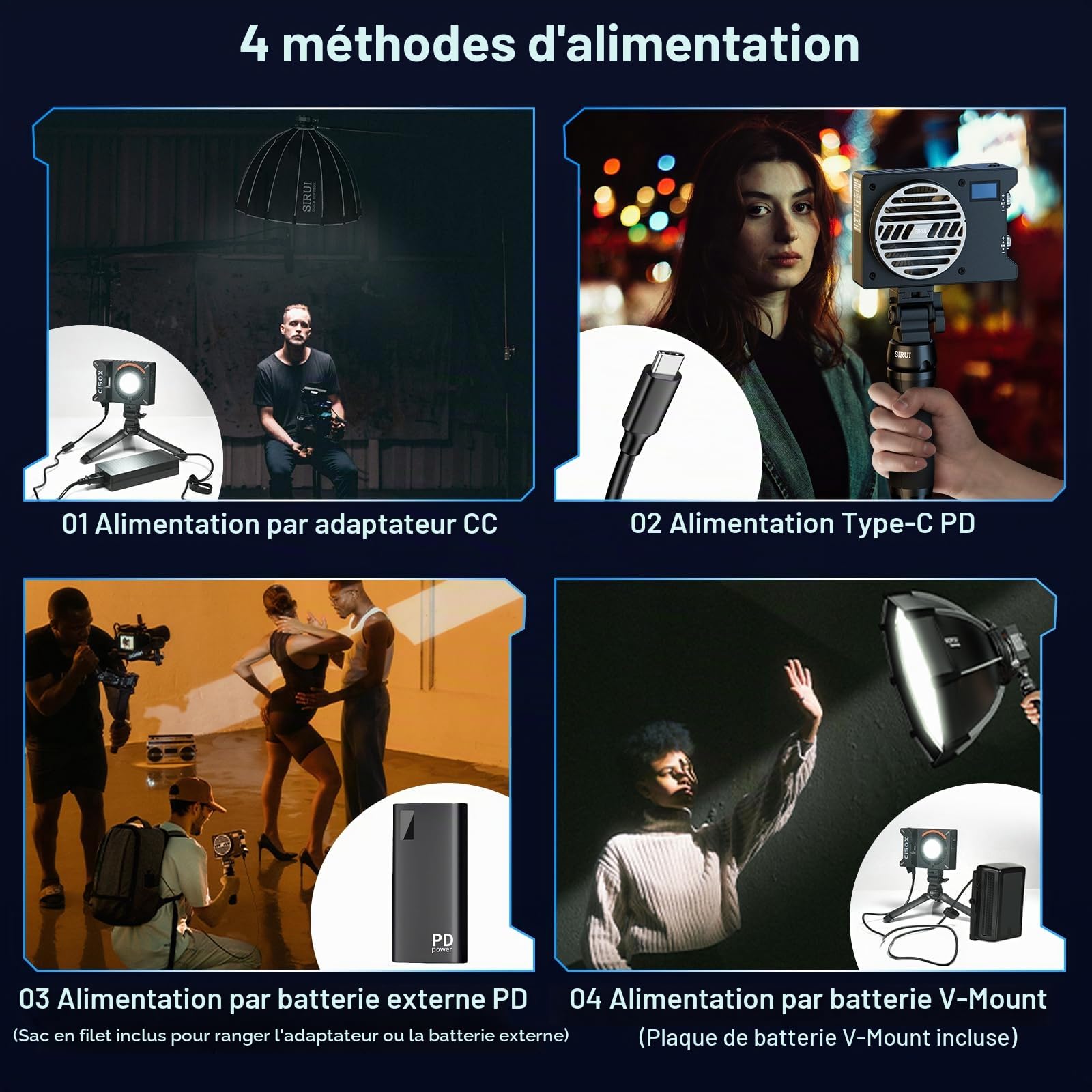 SIRUI Super Bulbs C150X Lampe Vidéo LED 150W COB, Lampe Photo Portable Bichromatique 2800K-6500K, Éclairage à Sortie Continue avec Réflecteur et Contrôle Luminosité Via Application Bluetooth