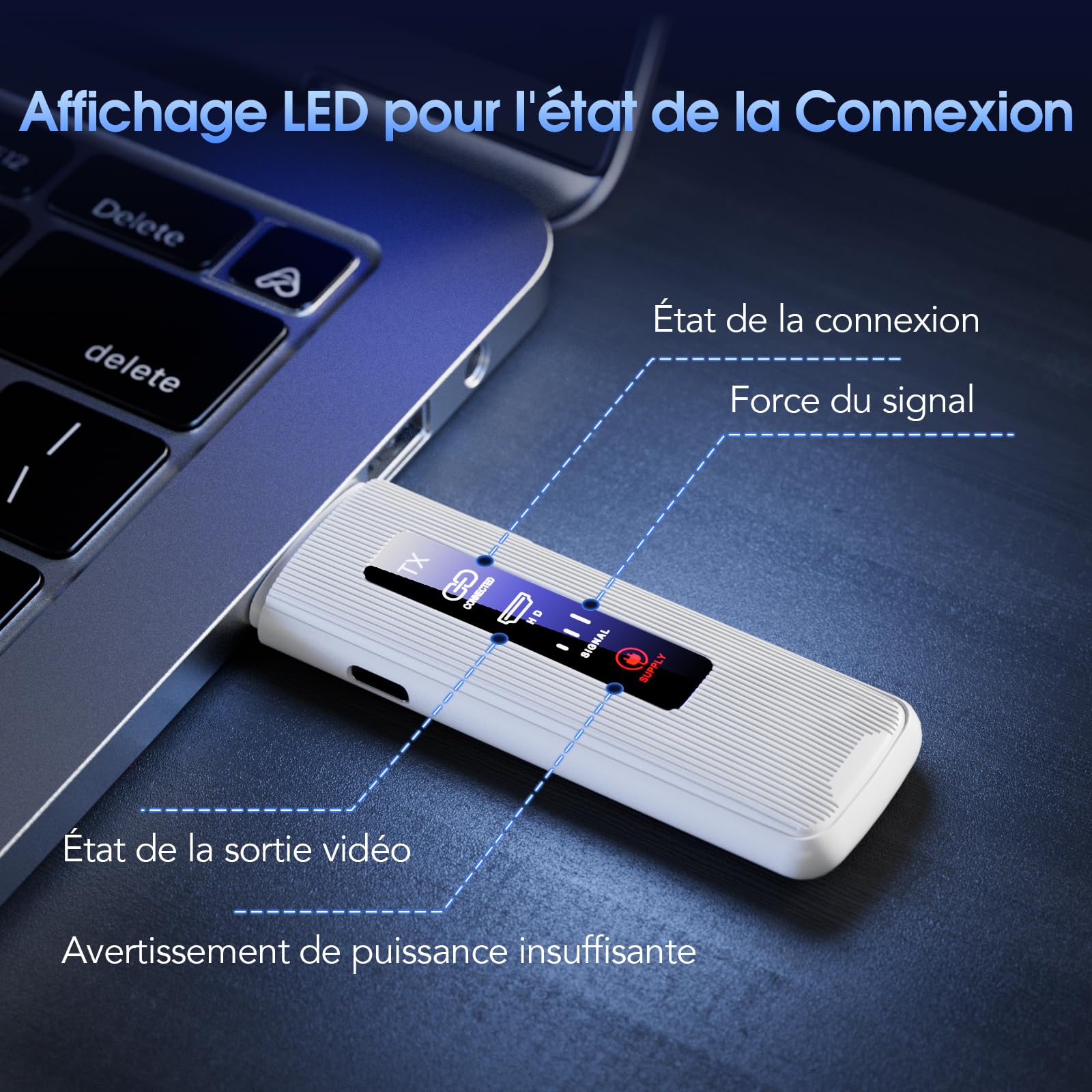ICZI Émetteur et récepteur Hdmi sans Fil,décodage 4K 1080P, Extension HDMI avec écran LED,Portée de 50M, 2,4G/5G,pour Ordinateur Portable, PC vers TV HD, Projecteur,Plug & Play,Blanc